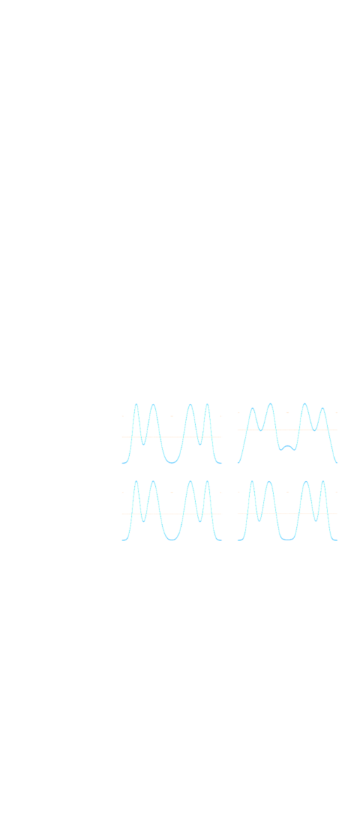 GraphEnt maps